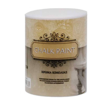 Chalk Paint Chalk Paint