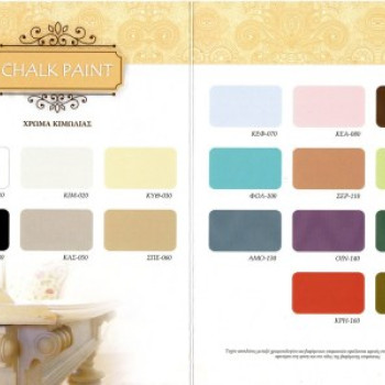 Chalk Paint Chalk Paint